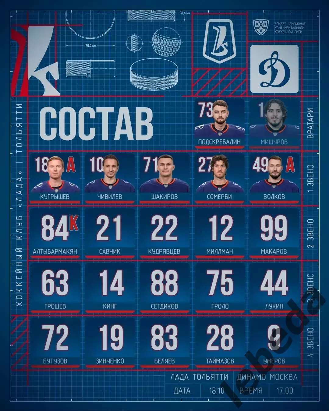 Лада Тольятти - Динамо Москва - 2026 / 2027 г. (18.10.26) 2