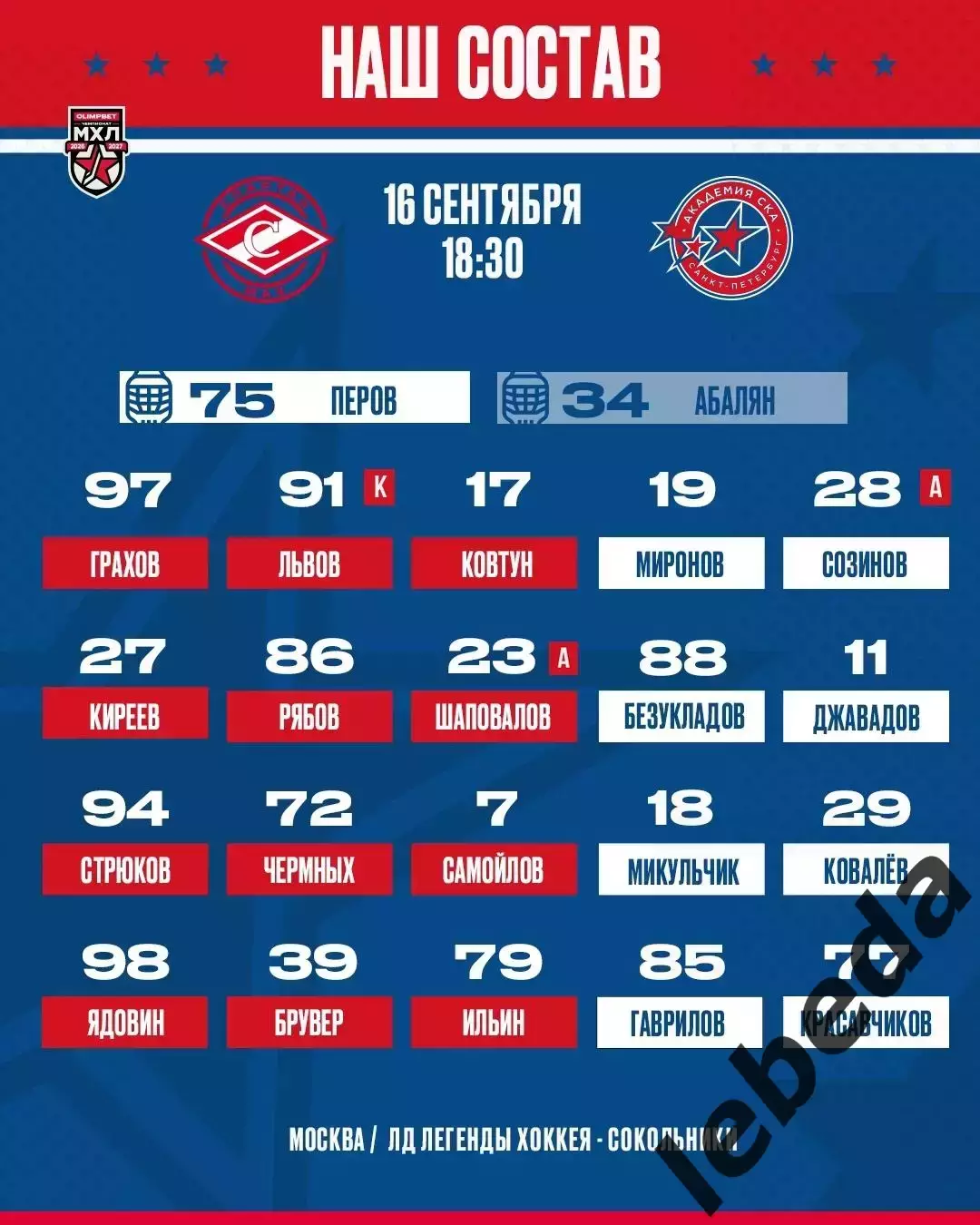 Спартак МАХ - Академия СКА (Санкт-Петербург) - 2026/2027 год. (16.09.26.) 2