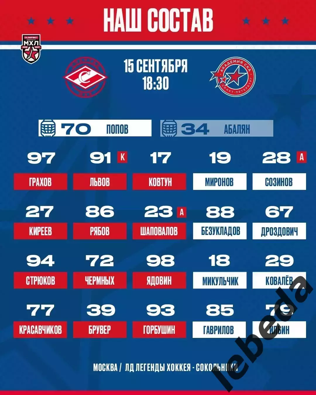 Спартак МАХ - Академия СКА (Санкт-Петербург) - 2026/2027 год. (15.09.26.) 2