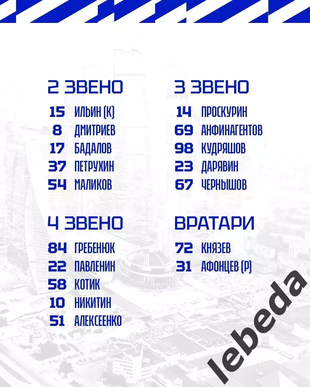 Локо Ярославль - МХК Динамо Москва - 2026 / 2027 год. ( 20.09.2026.) 2