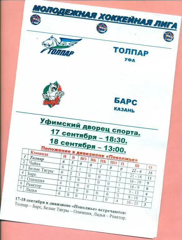 Толпар ( Уфа ) - Барс ( Казань ) 17-18.09.10 (МХЛ)