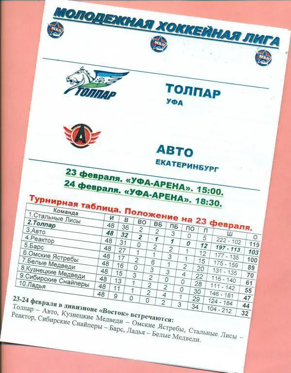 Толпар ( Уфа ) - Авто ( Екатеринбург ) 23-24.02.10 (МХЛ)