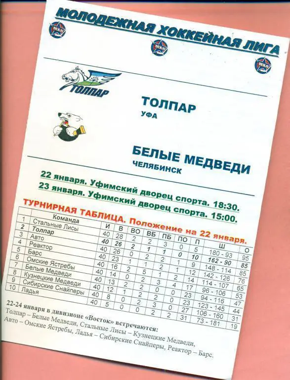 Толпар (Уфа) - Белые Медведи (Челябинск) 22-23.01.10 (МХЛ)