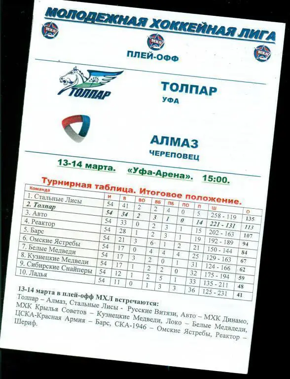 Толпар (Уфа) - Алмаз 13-14.03.10. плей-офф (МХЛ)