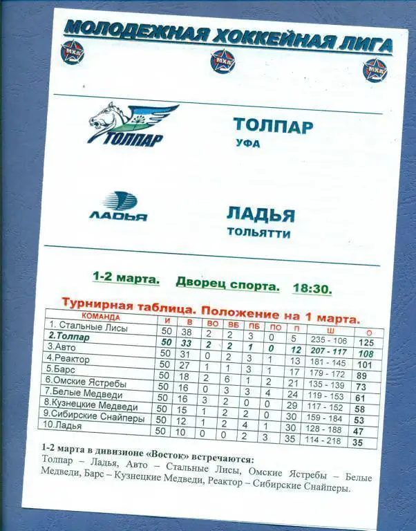 Толпар (Уфа) - Ладья (Тольятти) 1-2.03.10 (МХЛ)