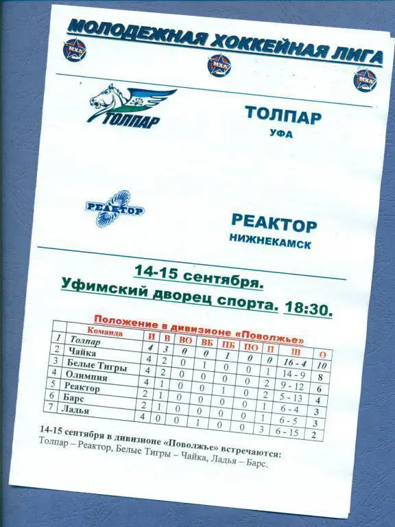 Толпар (Уфа) - Реактор ( Нижнекамск) 14-15.09.10 (МХЛ)