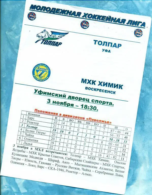 Толпар (Уфа) - Химик (Воскресенск) 3.11.10 (МХЛ)
