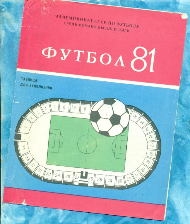 Донецк - 1981 г. ( Программ / Буклет Шахтер) таблица шахматкой.