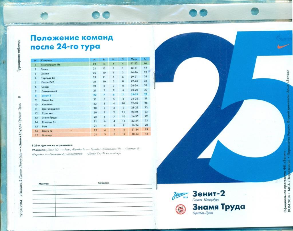 Зенит -2 ( Санкт-Петербург ) - Знамя Труда - 2014 г. ( 19.04.14 ) 1