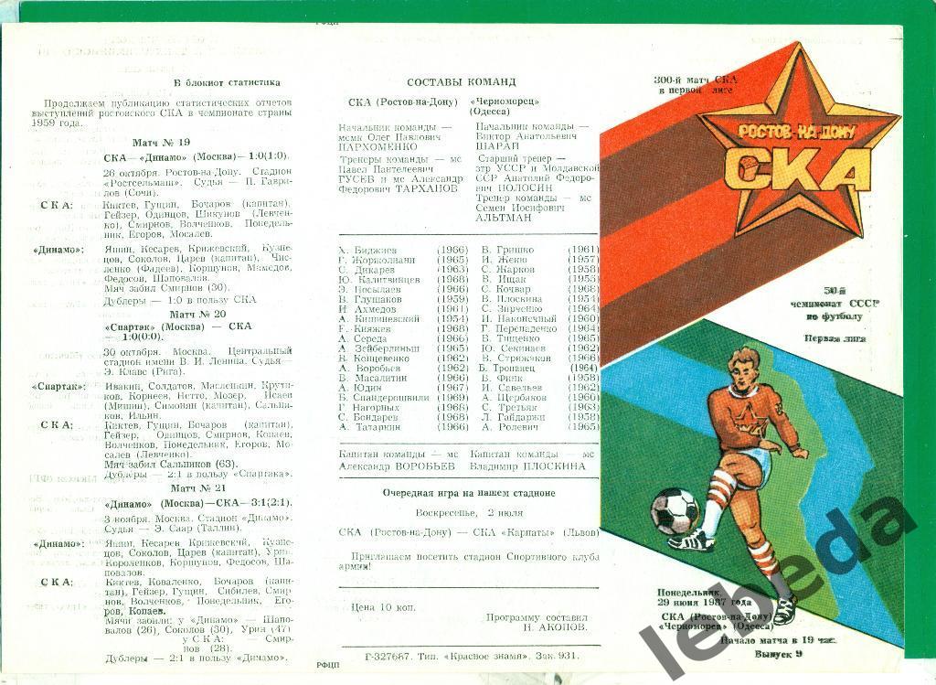 СКА ( Ростов-на-Дону ) - Черноморец Одесса - 1987 г. 1