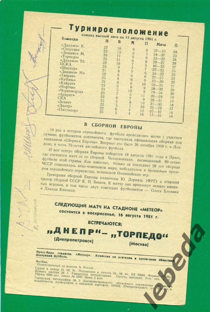 Днепр - ЦСКА - 1981 г. (Автографы В. Новиков, и еще три автографа )