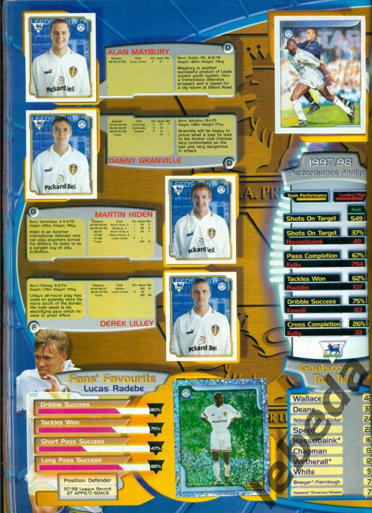 Английская премьер лига 1999 г. № 217. Команда. Лидс ( Leeds United ) 5
