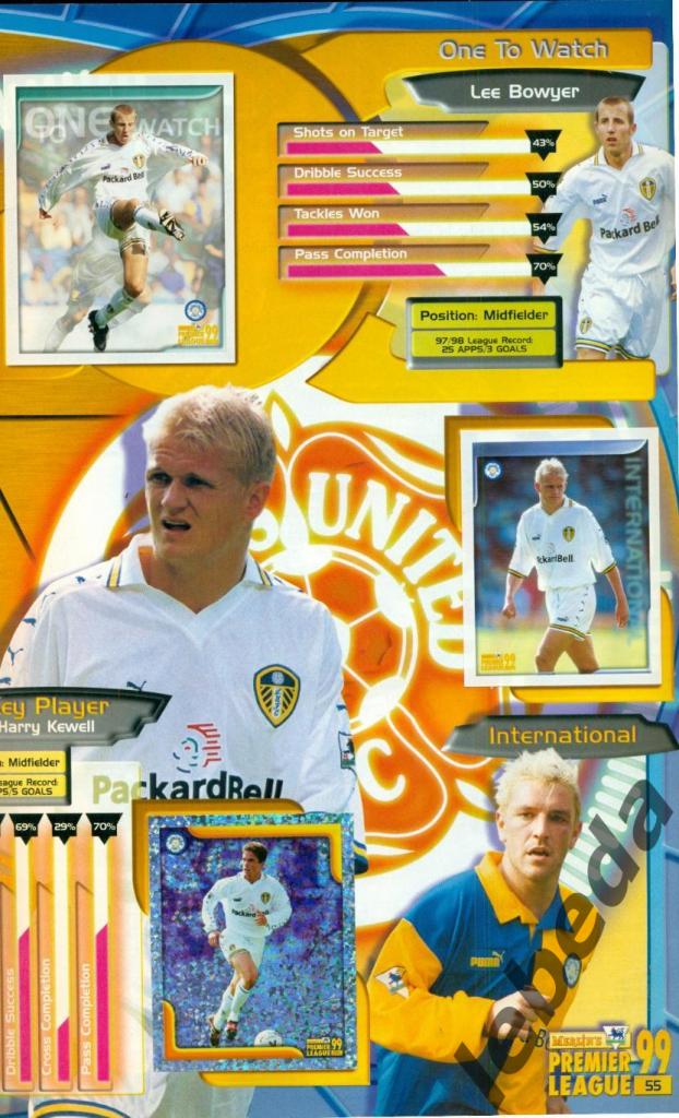 Английская премьер лига 1999 г. № 217. Команда. Лидс ( Leeds United ) 6