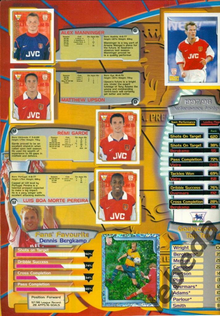 Английская премьер лига 1999 г. № 9. Команда. Арсенал Англия. Анелька. 6
