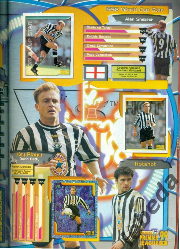 Английская премьер лига 1999 г. № 381. Alan Shearer / Алан Ширер / Newcastle 3