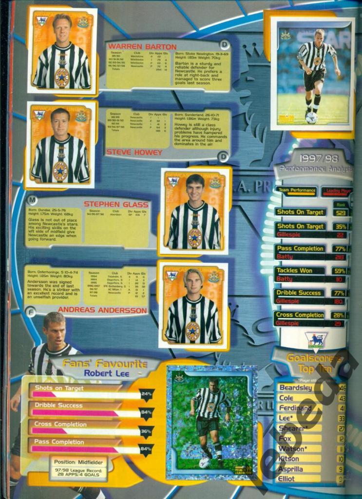 Английская премьер лига 1999 г. № 381. Alan Shearer / Алан Ширер / Newcastle 4