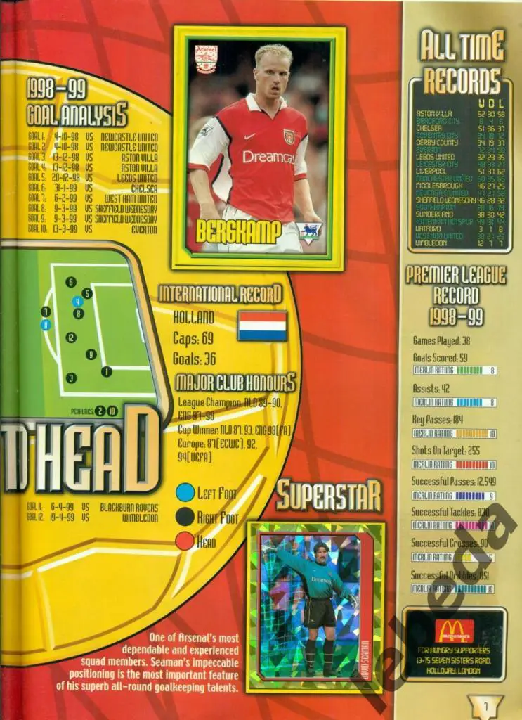 Английская премьер лига 2000 г. № 27. / BERGKAMP /Беркамп 2