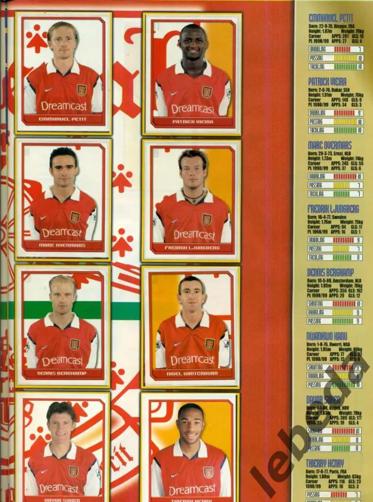 Английская премьер лига 2000 г. № 27. / BERGKAMP /Беркамп 7