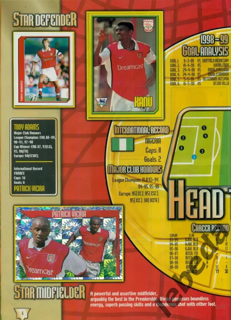 Английская премьер лига 2000 г. № 12. Арсенал / Англия. / Денис Бергкамп 6