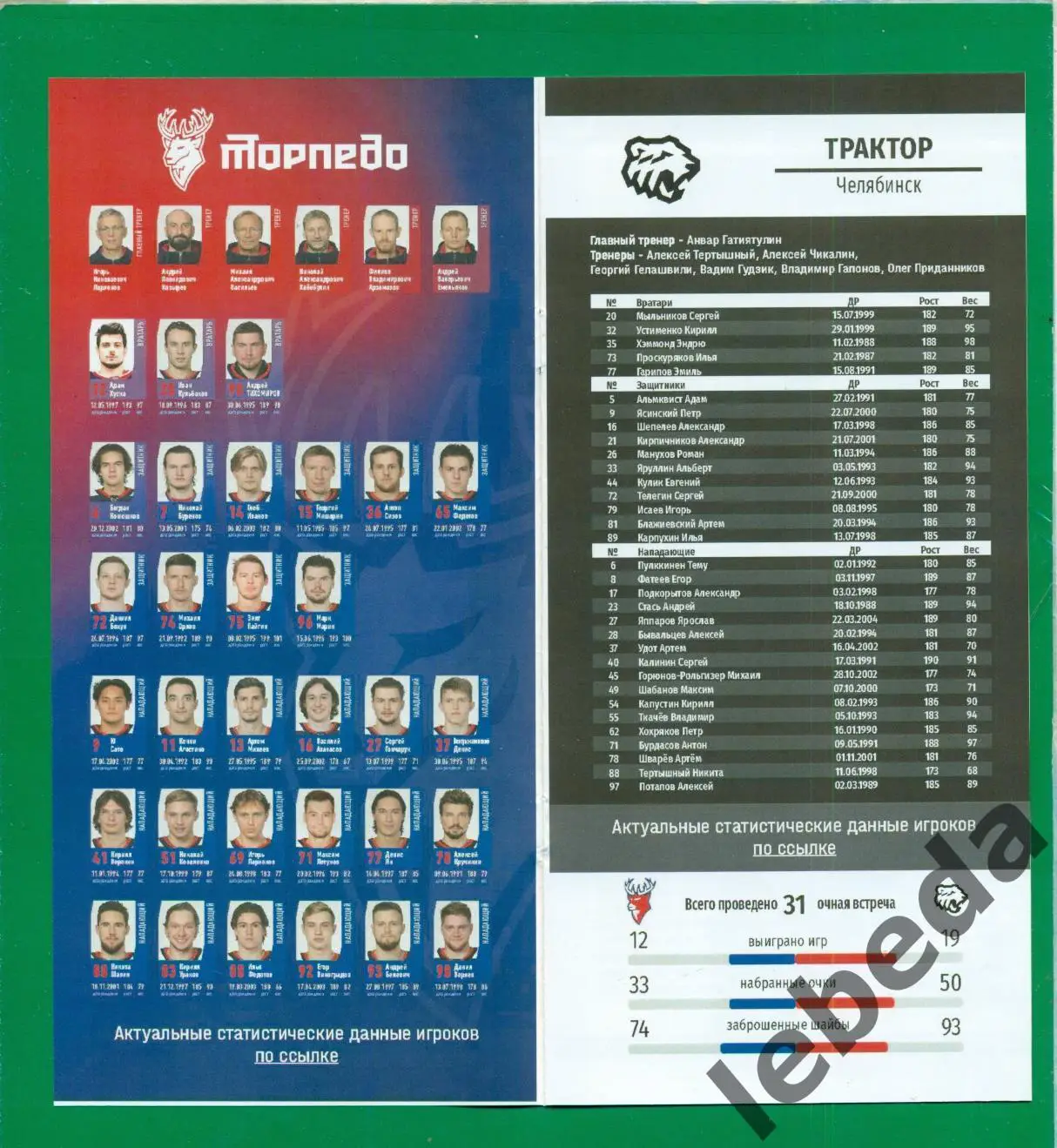 Торпедо Нижний Новгород - Трактор Челябинск - 2022 / 2023 г. ( 21.09.2022.) 2