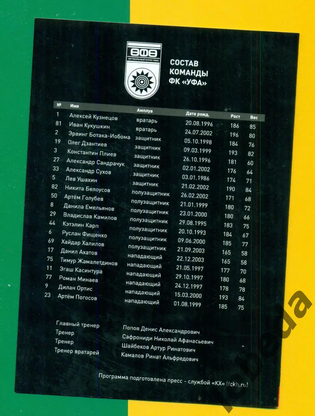 Кубань Холдинг (Павловский) - ФК Уфа - 2022 / 2023. Кубок России -1/32 (4 раунд) 1