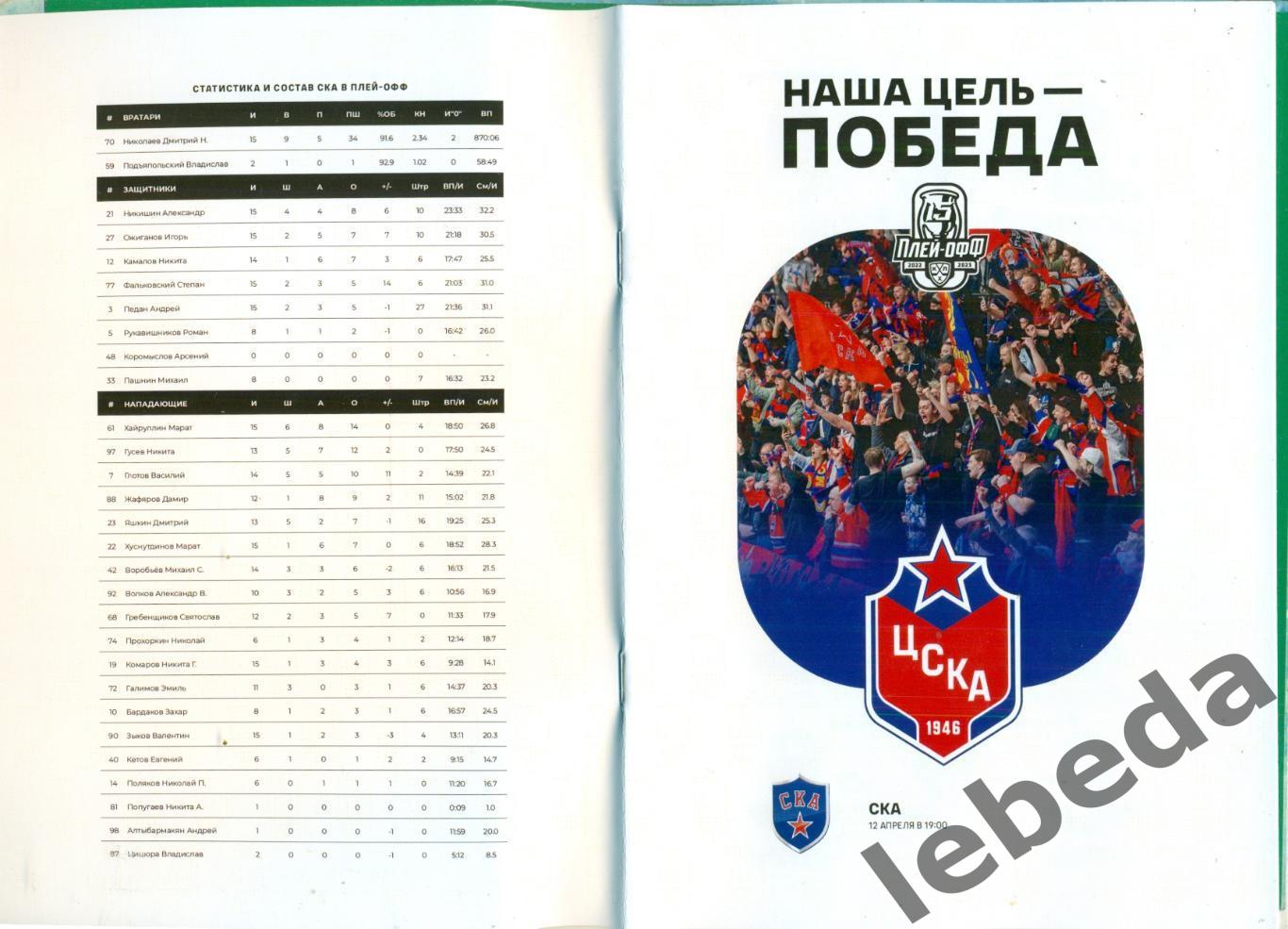 ЦСКА - СКА Санкт-Петербург - 2022 / 2023 год. (12.04.23.) финал конференции 1