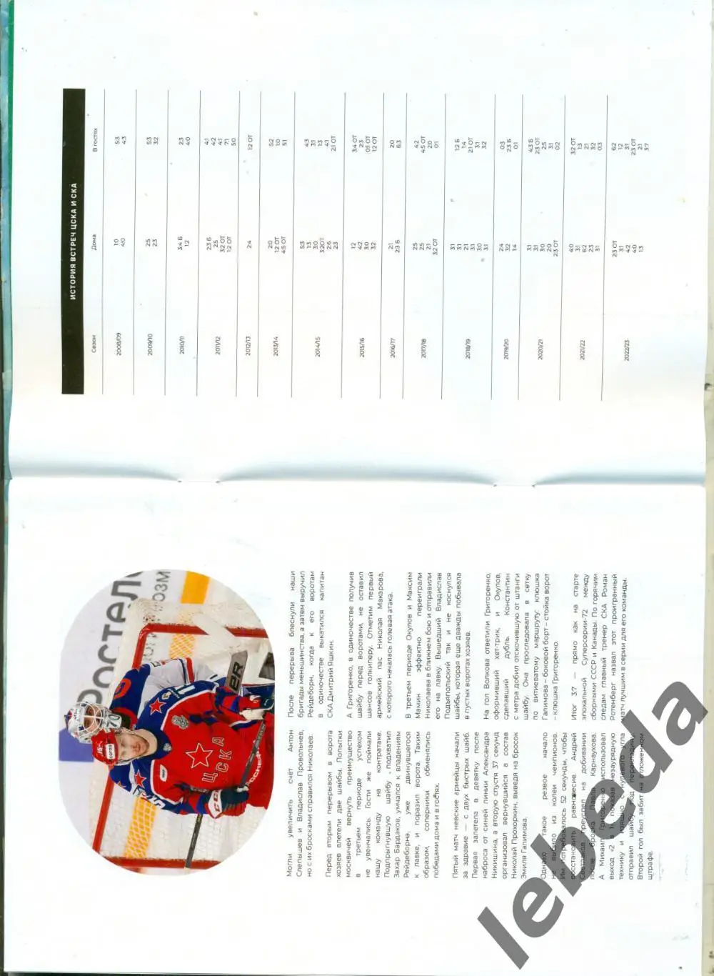 ЦСКА - СКА Санкт-Петербург - 2022 / 2023 год. (12.04.23.) финал конференции 2