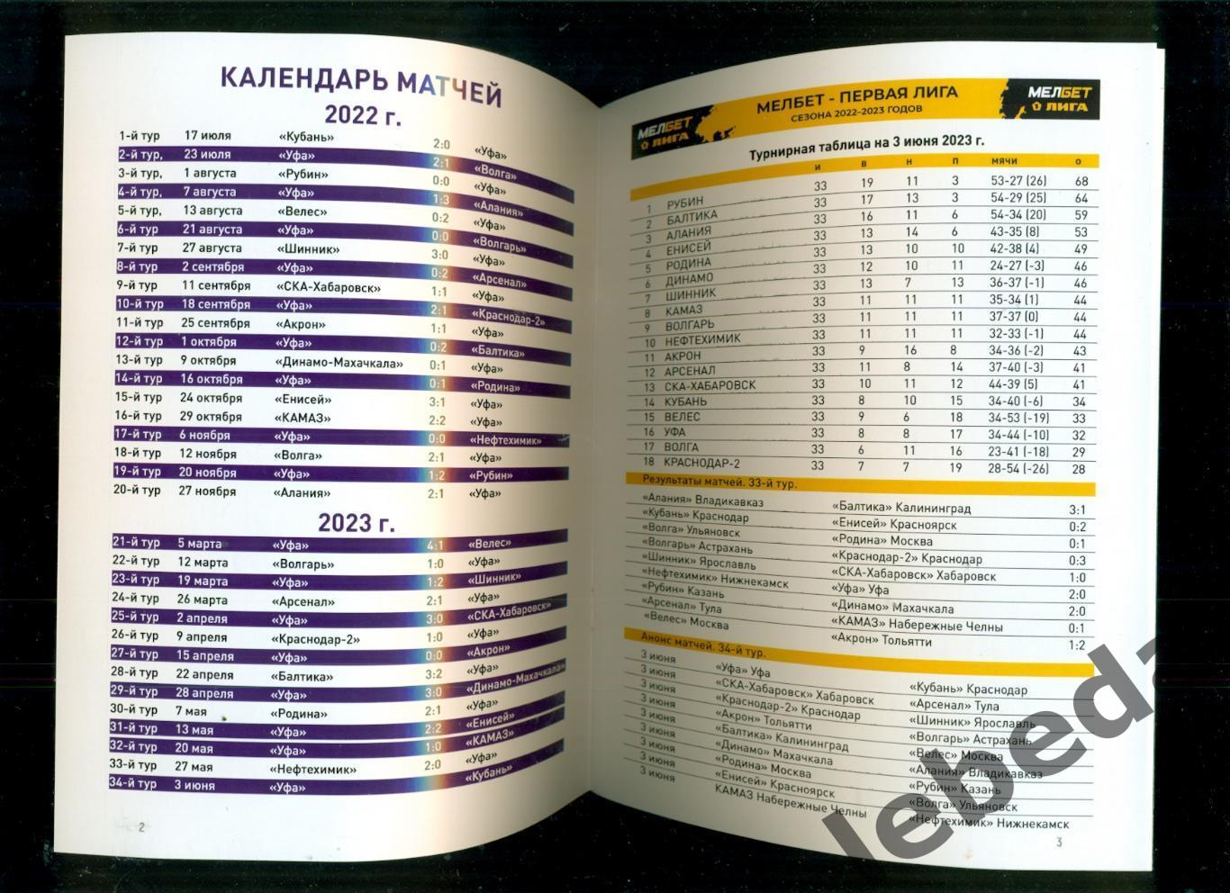 ФК Уфа - Кубань Краснодар -2022 / 2023 год. (03.06.23.) + билет бонус. 4