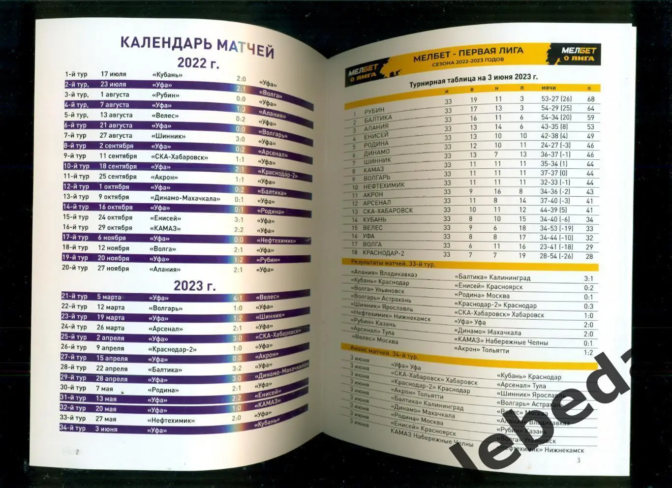 ФК Уфа - Кубань Краснодар -2022 / 2023 год. (03.06.23.) + билет бонус. 4