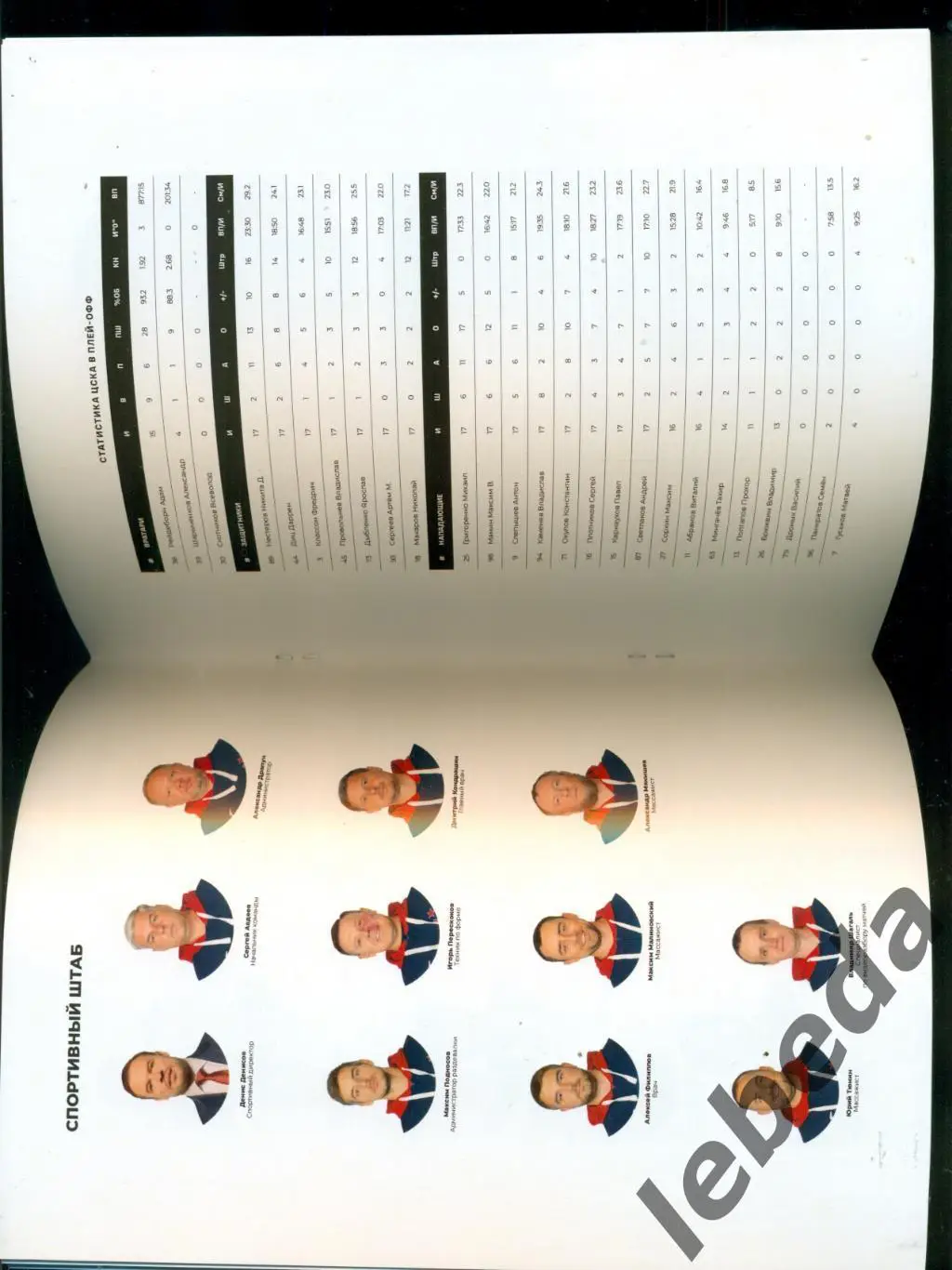 ЦСКА - СКА Санкт-Петербург - 2022 / 2023 год. (08.04.23.) финал конференции 3