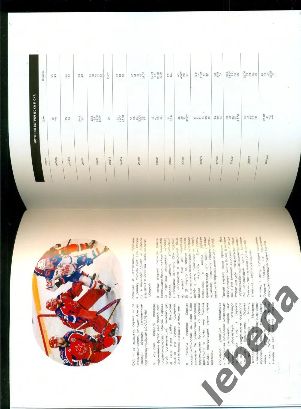 ЦСКА - СКА Санкт-Петербург - 2022 / 2023 год. (08.04.23.) финал конференции 5