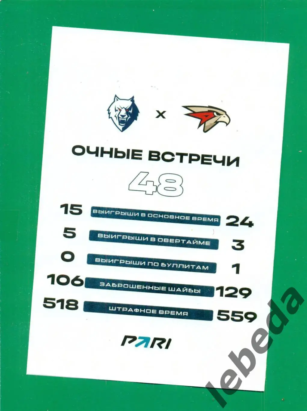 Нефтехимик Нижнекамск - Авангард Омск - 2023 / 2024. (19.11.23.) матчевая. 2
