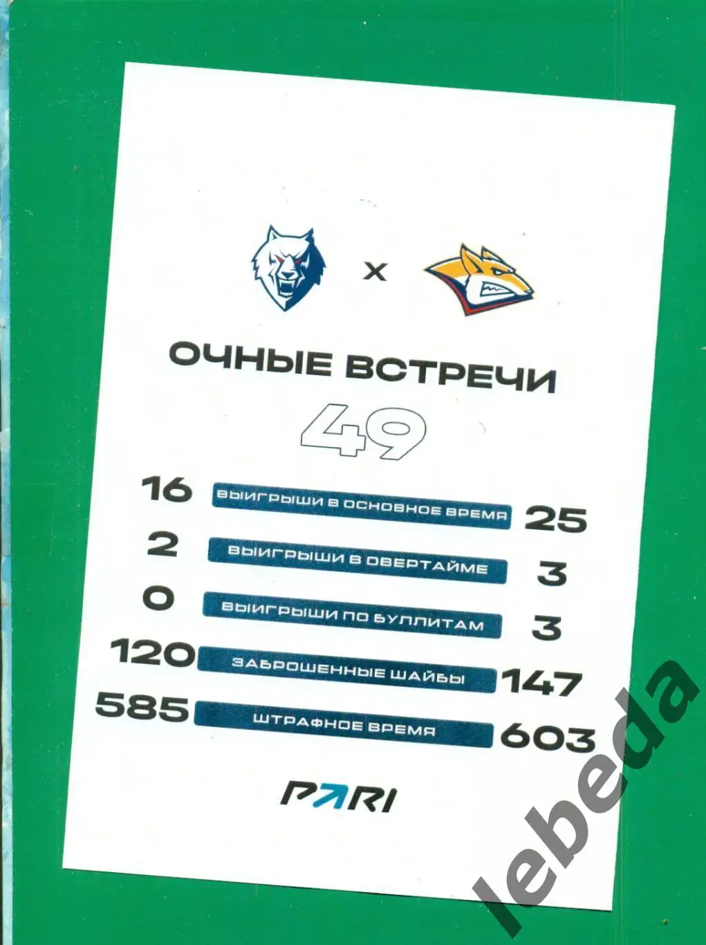 Нефтехимик Нижнекамск - Металлург Магнитого - 2023 / 2024. (28.11.23.) матчевая. 2