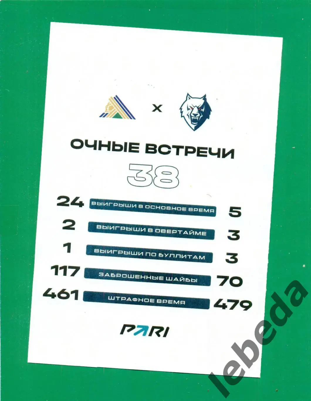 Нефтехимик Нижнекамск - Салават Юлаев Уфа - 2023 / 2024. (06.11.23.) матчевая. 2