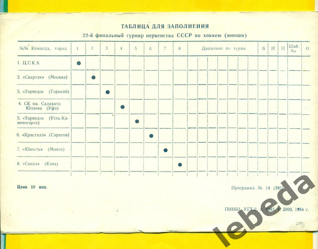 Уфа - 1984 г. Финал Юноши.(Спартак Москва ЦСКА Киев Минск Саратов Горький Уфа.) 1