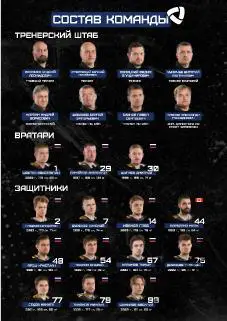 Северсталь Череповец - ЦСКА - 2023 / 2024 год. (28.01.24.) 1