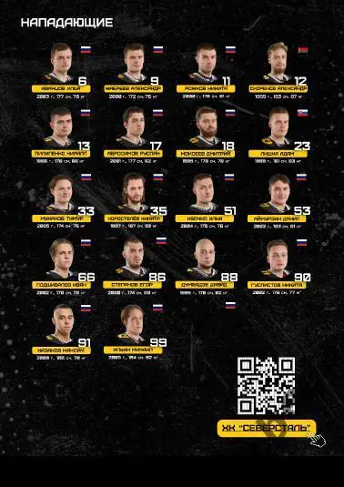 Северсталь Череповец - Амур Хабаровск - 2023 / 2024 год. (12.01.24.) 2