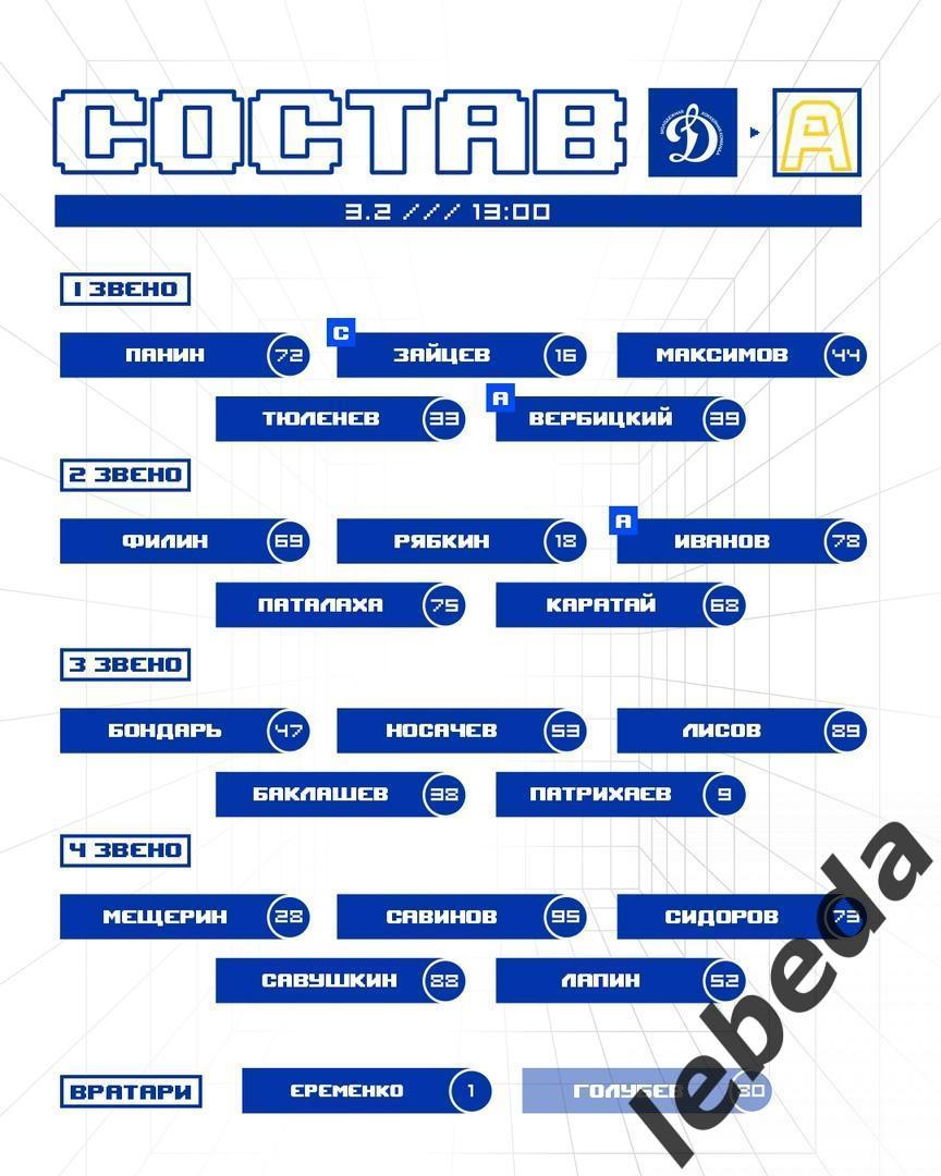 Динамо Москва - Алмаз Череповец - 2023 / 2024 год. (03.02.24.) 2