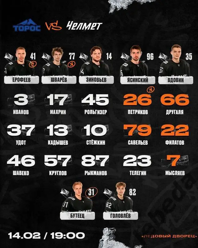 Торос Нефтекамск - Челмет Челябинск - 2023 / 2024 г. (14.02.24.) 2