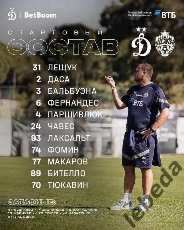 ЦСКА - Динамо Москва - 2024 год. (24.02.24.) Товарищеская. 2