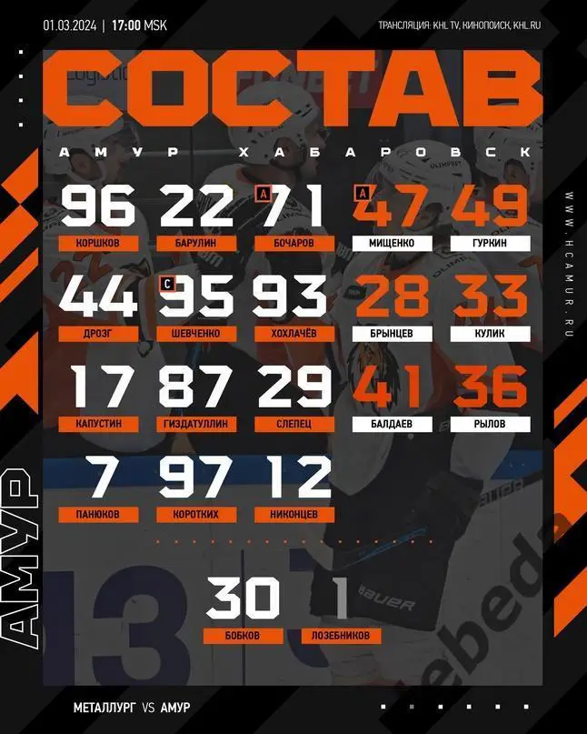 Металлург Магнитогорск - Амур Хабаровск- 2023 / 2024 год. (01.03.24) Плей-офф 2
