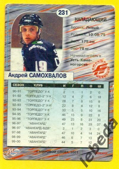 Андрей Самохвалов. Мировой спорт- 2001 год. 1