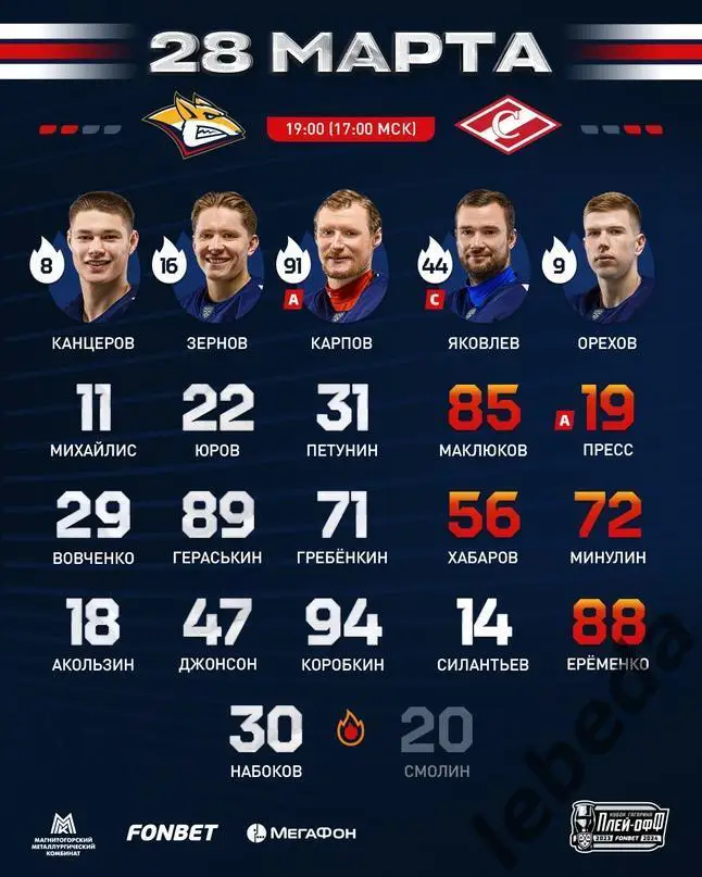 Металлург Магнитогорск - Спартак Москва - 2023 / 2024 г.(28.03.24) плей-офф -1/4 2