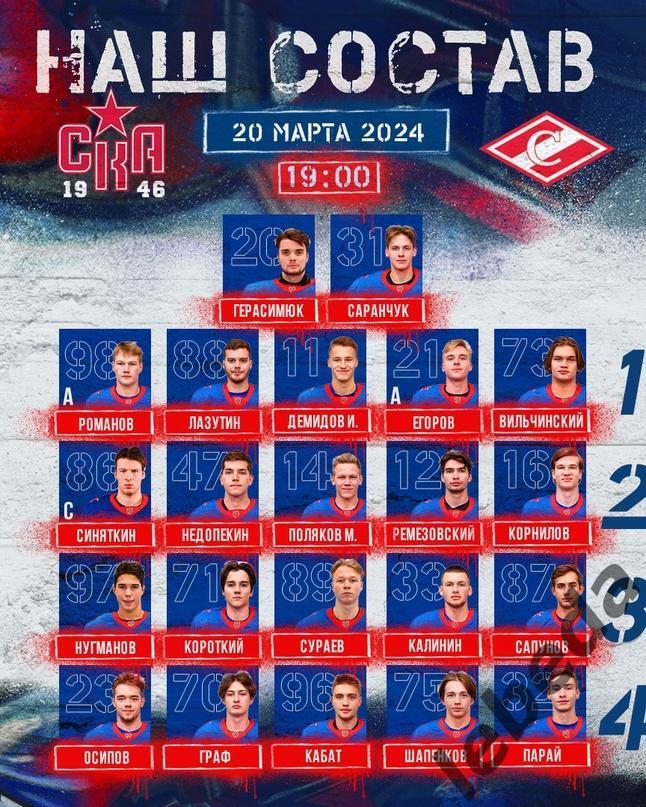 СКА-1946 (Санкт-Петербург) - МХК Спартак - 2023 / 2024 .(20.03.24) плей-офф -1/4 1