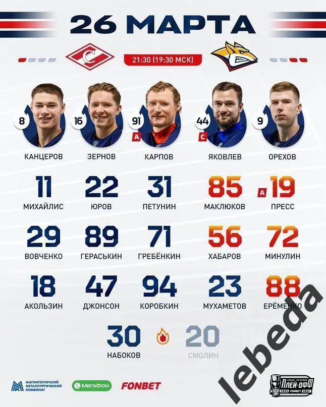 Спартак Москва - Металлург Магнитогорск - 2023 / 2024 г.(26.03.24) плей-офф -1/4 1