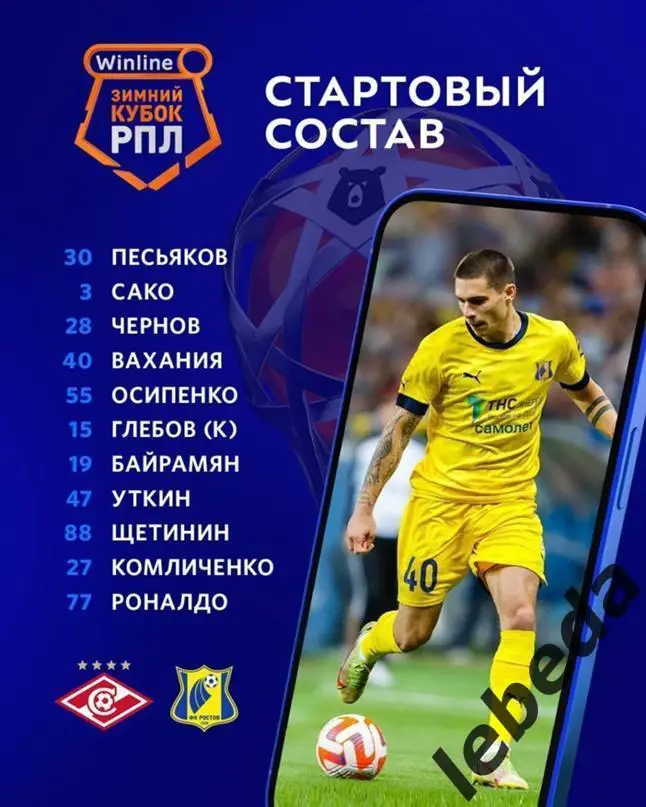 Спартак Москва - ФК Ростов - 2023 / 2024 год. (07.02.24.) Товарищ.Матч. 2