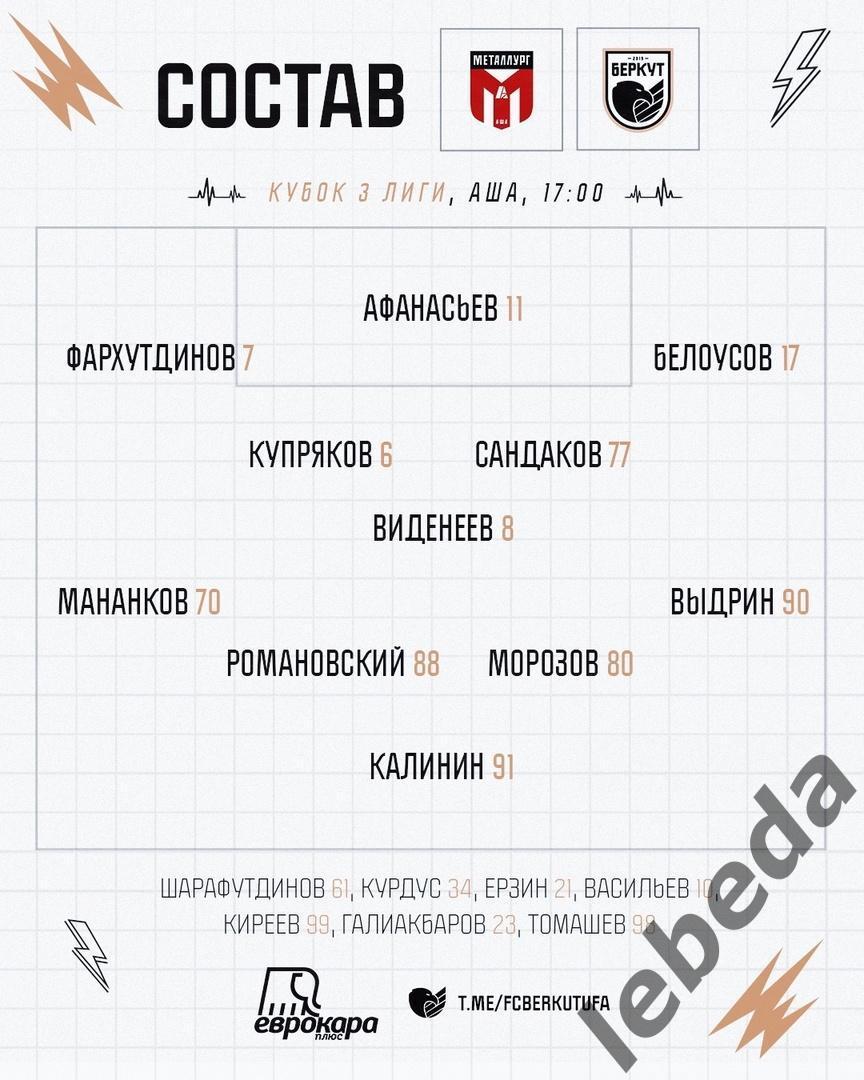 Металлург Аша - Беркут Уфа - 2024 г. ( 13.04.24.) 2