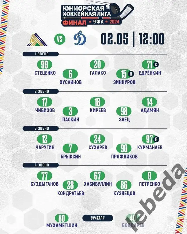 Салават Юлаев Уфа - Динамо Москва - 2023 / 2024 г. ЮХЛ. (02.05.24.) За 5-8 место 1