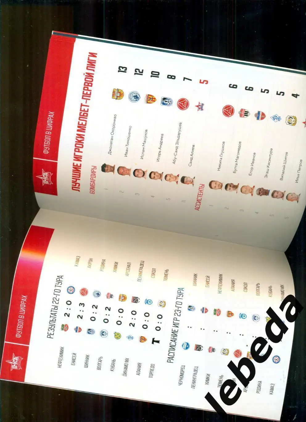 СКА Хабаровск - Торпедо Москва - 2023 / 2024 год. (18.03.24.) 2