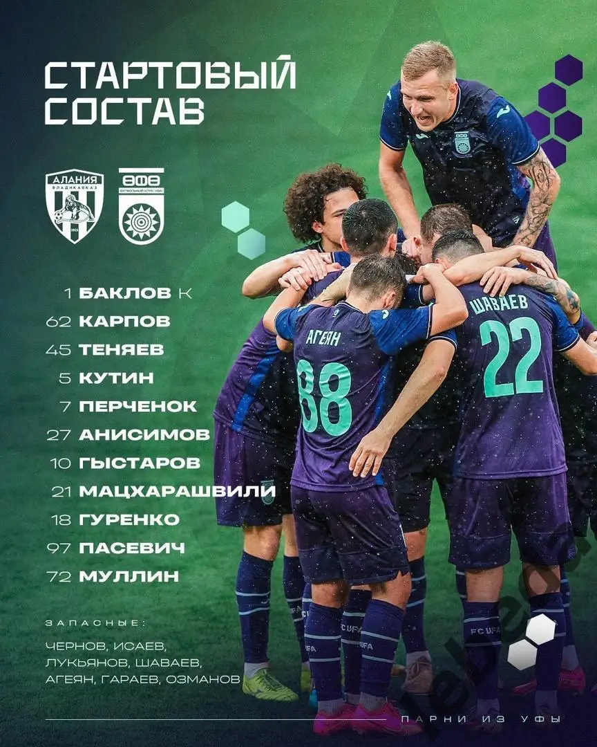 Алания Владикавказ - ФК Уфа - 2024 / 2025 г. (15.07.24.) 2